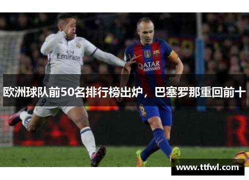 欧洲球队前50名排行榜出炉，巴塞罗那重回前十